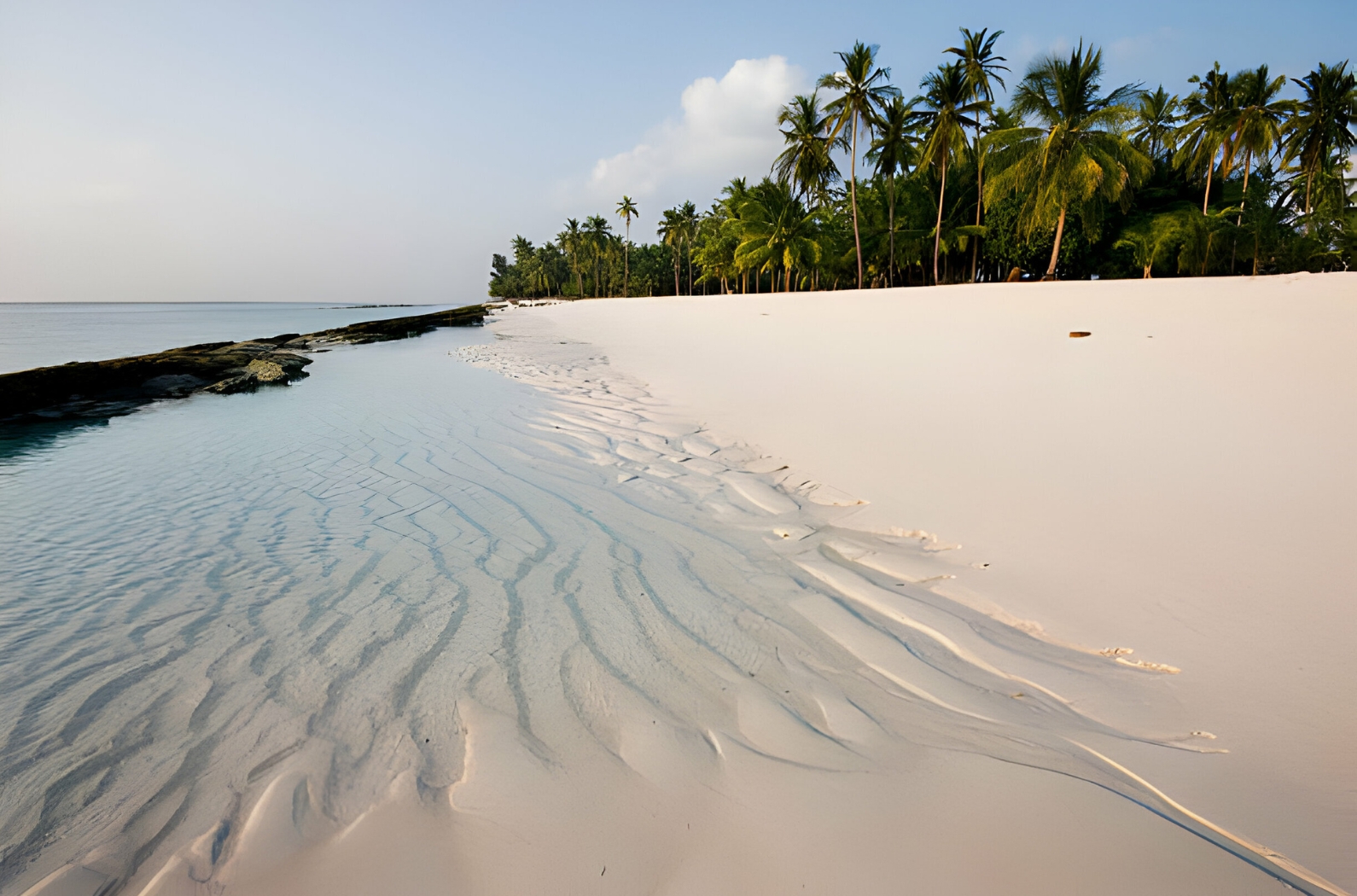 Most Beautiful Island in Lakshadweep